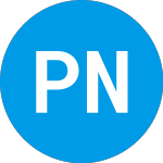 Logo de Prime Number Acquisitioi... (PNACW).