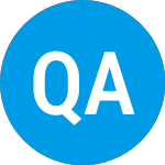 Logo de Qell Acquisition (QELLU).