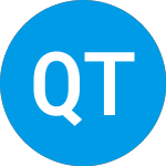Logo de Qifu Technology (QFIN).