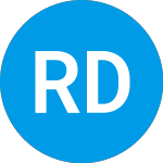 Logo de Raining Data (RDTA).