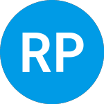 Logo de RVL Pharmaceuticals (RVLP).