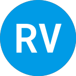 Logo de Rail Vision (RVSN).