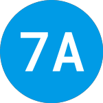 Logo de 7 Acquisition (SVNAU).