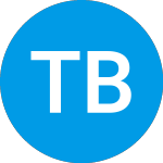 Logo de Thunder Bridge Capital P... (TBCP).