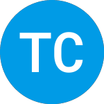 Logo de Taboola com (TBLAW).