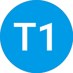 Logo de Talon 1 Acquisition (TOACU).