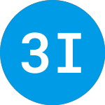 Logo de 3pea International (TPNL).