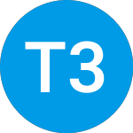 Logo de TERRAPIN 3 ACQUISITION CORP (TRTLU).