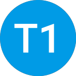 Logo de Tradr 1.5X Long TSLA Wee... (TSLW).