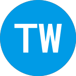 Logo de Time Warner Telecom (TWTC).