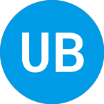Logo de U BX Technology (UBXG).