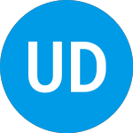 Logo de Universal Domains (UDCCF).