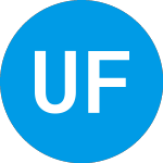 Logo de Uni Fuels (UFG).