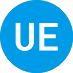 Logo de Ugc Europe (UGCE).