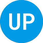 Logo de Universe Pharmaceuticals (UPC).