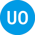 Logo de US Oncology (USON).