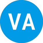 Logo de Voyager Acquisition (VACH).