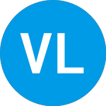 Logo de Valor Latitude Acquisition (VLATU).