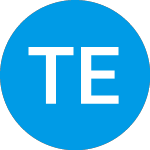 Logo de Tema Electrification ETF (VOLT).