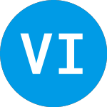 Logo de VPC Impact Acquisition H... (VPCB).