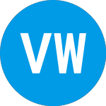 Logo de Vintage Wine Estates (VWE).