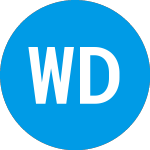 Logo de Wearable Devices (WLDS).