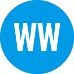 Logo de Worldwide Webb Acquisition (WWACU).
