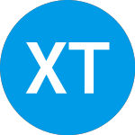 Logo de  (XGTIW).