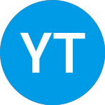 Youxin Technology Ltd