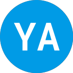 Logo de YHN Acquisition I (YHNA).