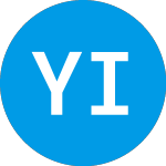 Logo de Yintech Investment (YIN).