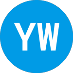 Logo de  (YRCWD).