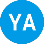 Logo de Yellowstone Acquisition (YSACU).