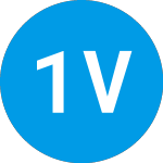 Logo de 137 Ventures V (ZAABTX).
