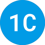 Logo de 17 Capital (ZAACFX).