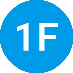 Logo de 1confirmation Fund Iii (ZAACKX).