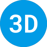 Logo de 32 Degrees Diversified E... (ZAADMX).