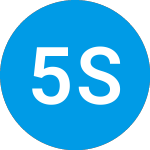 Logo de 57 Stars Global Opportun... (ZAAJGX).