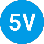 Logo de 5am Ventures V (ZAAJPX).