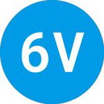 Logo de 645 Ventures Iv (ZAAKGX).