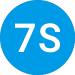 Logo de 747 Stuyvesant Vii (ZAAKVX).