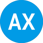 Logo de Apax Xii Usd (ZADRBX).