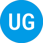 Logo de Uschina Green Fund I (ZAEZBX).