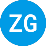 Logo de ZAIS Group Holdings, Inc. (ZAIS).