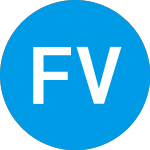 Logo de Failup Ventures Fund I (ZAPTVX).