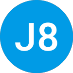 Logo de Jen 8 (ZBHSOX).