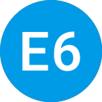 Logo de Espf 6 Green Hydrogen & ... (ZBIQIX).