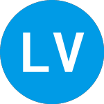 Logo de Lasalle Value Partners E... (ZBJRIX).