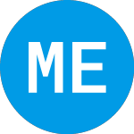 Logo de Meag European Office (ZBLZQX).