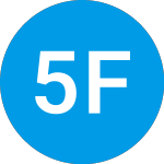 Logo de 51 Food and Agtech (ZCKFMX).